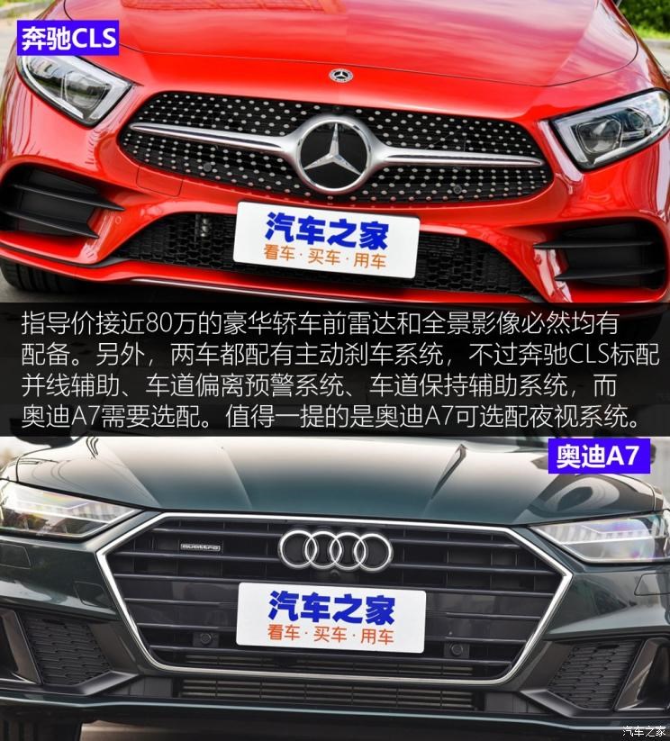 奥迪(进口) 奥迪A7 2019款 55 TFSI quattro 动感型