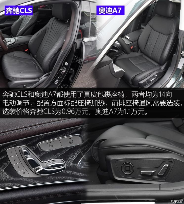 奥迪(进口) 奥迪A7 2019款 55 TFSI quattro 动感型