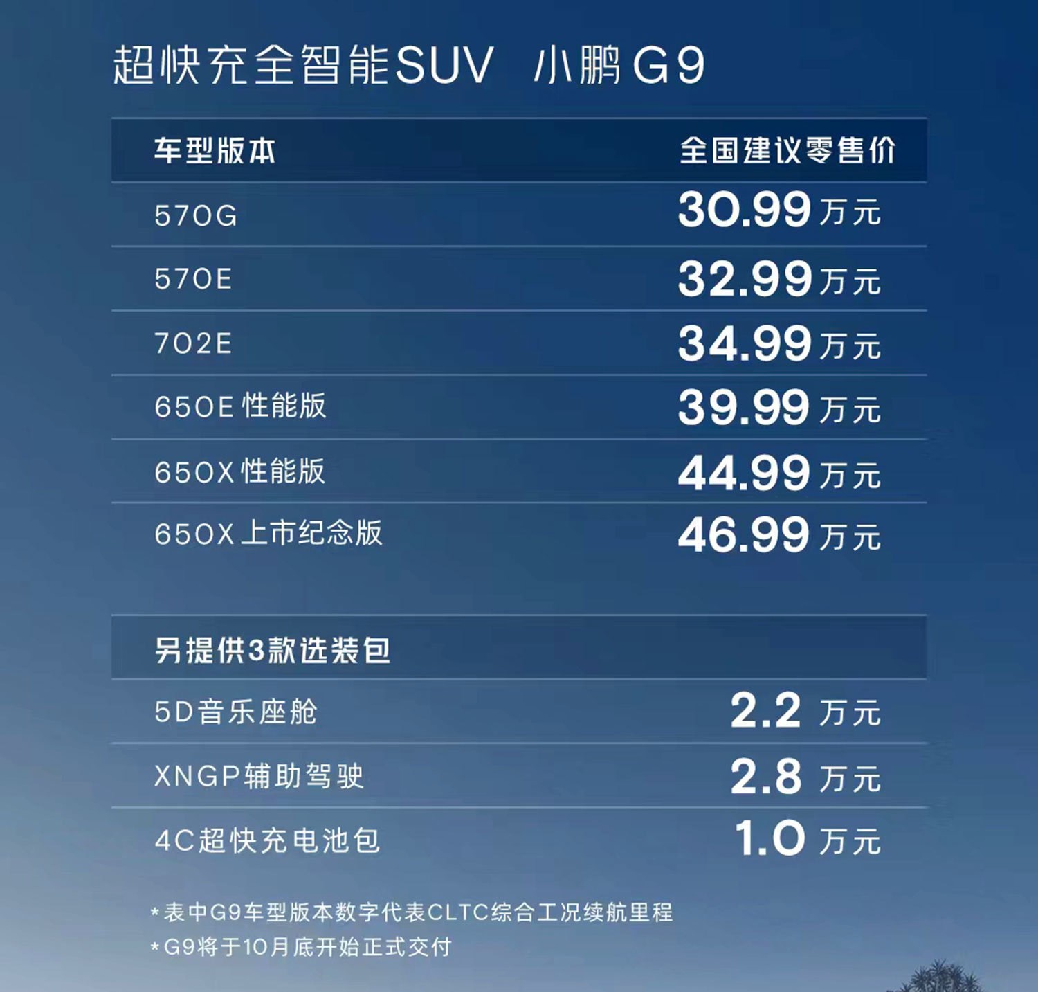 小鹏G9正式上市，6款车型售价30.99-46.99万元