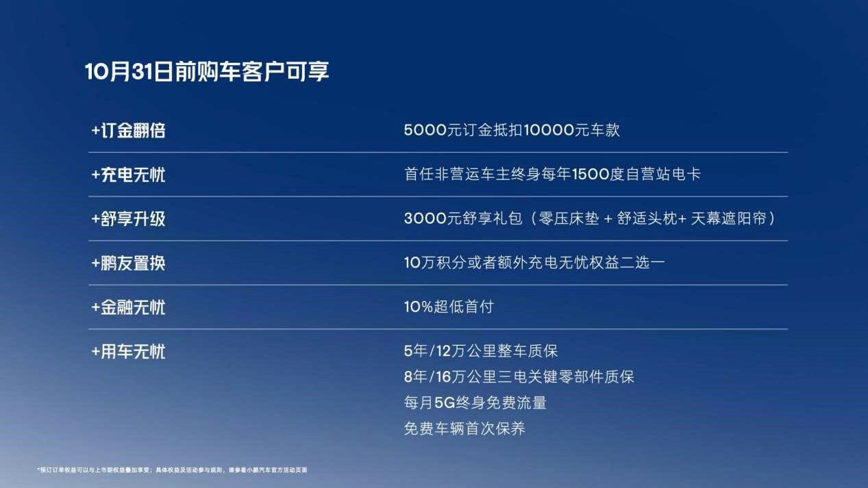 小鹏G9正式上市，6款车型售价30.99-46.99万元