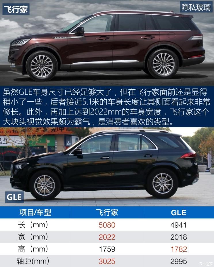 林肯(进口) 飞行家(进口) 2020款 3.0T V6全驱尊雅版