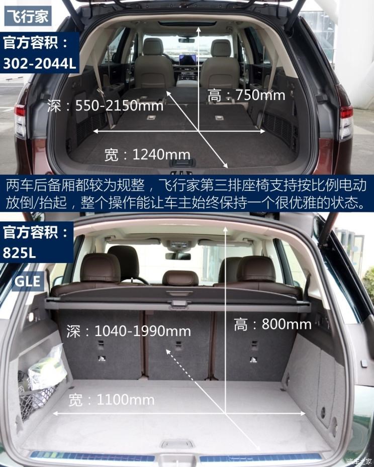 林肯(进口) 飞行家(进口) 2020款 3.0T V6全驱尊雅版