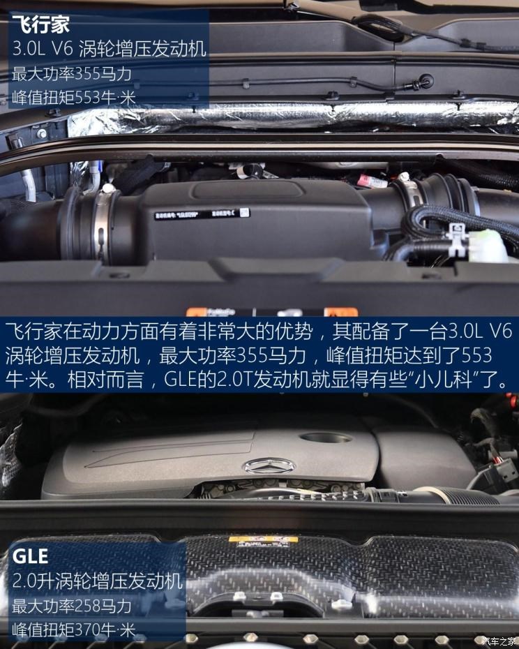 林肯(进口) 飞行家(进口) 2020款 3.0T V6全驱尊雅版